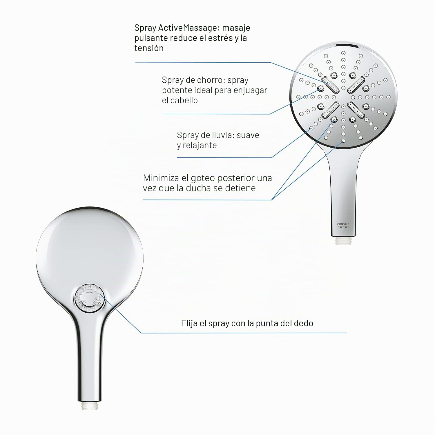 GROHE Rainshower SmartActive Alcachofa de ducha 150 mm (3 chorros) Cromo 26544000
