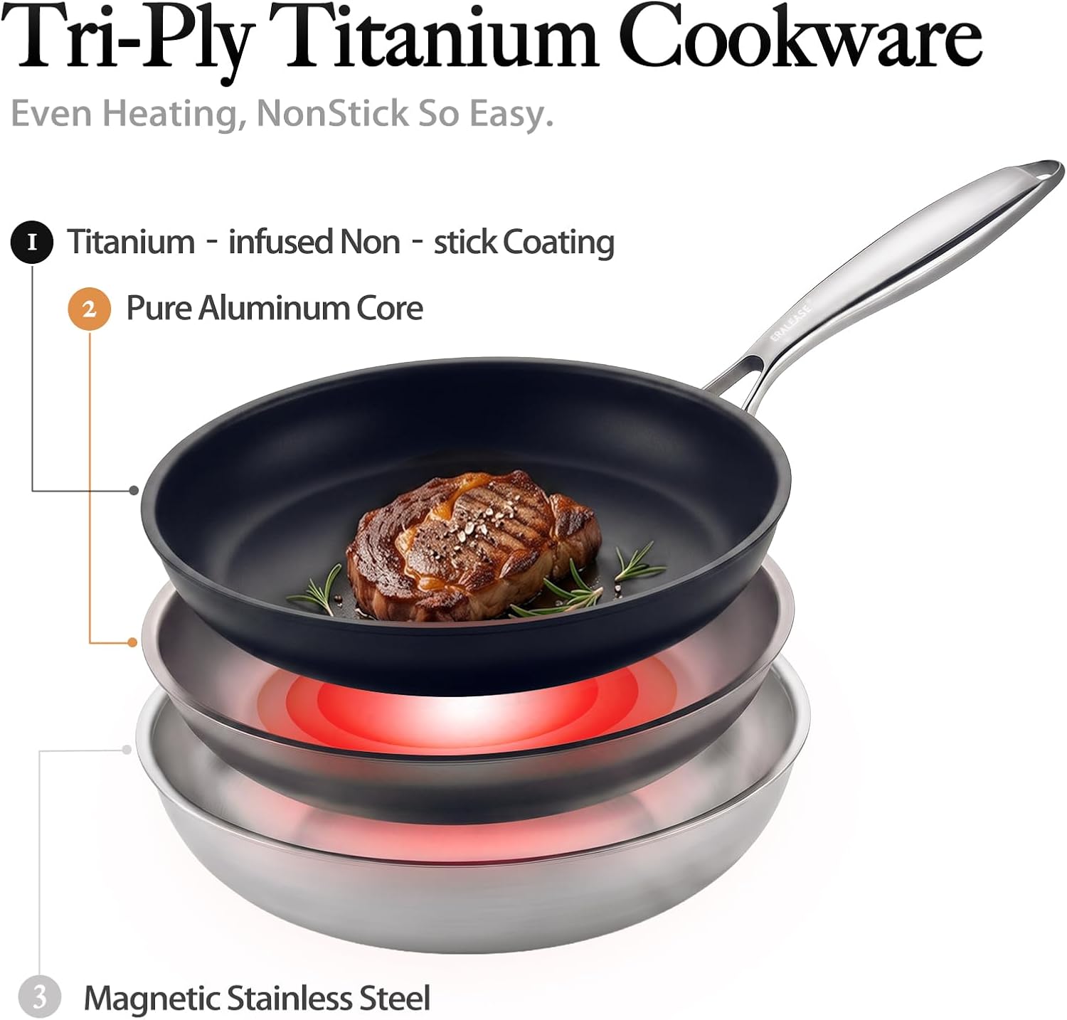 Titanium Pans for Cooking, 12" Nonstick Frying Pan, Dishwasher & Oven Safe