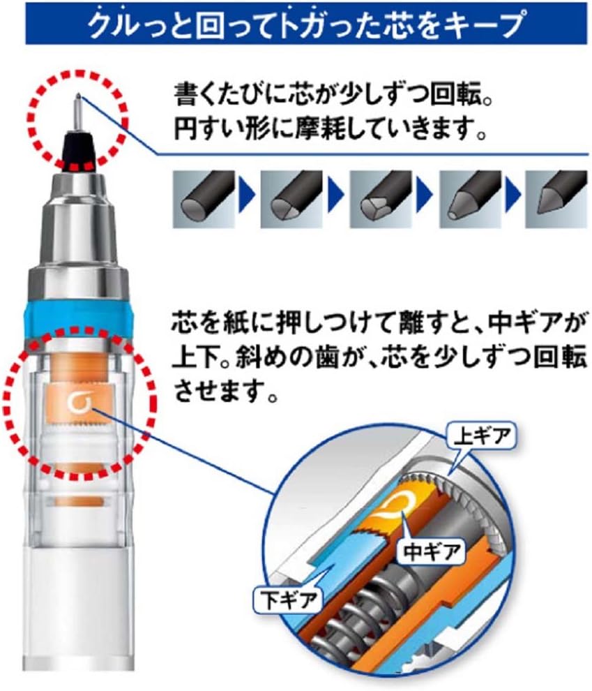 Amazon 三菱鉛筆 シャープペン クルトガディズニー限定品 0 5mm アリエル M5650ds1p Ar シャープペン 文房具 オフィス用品
