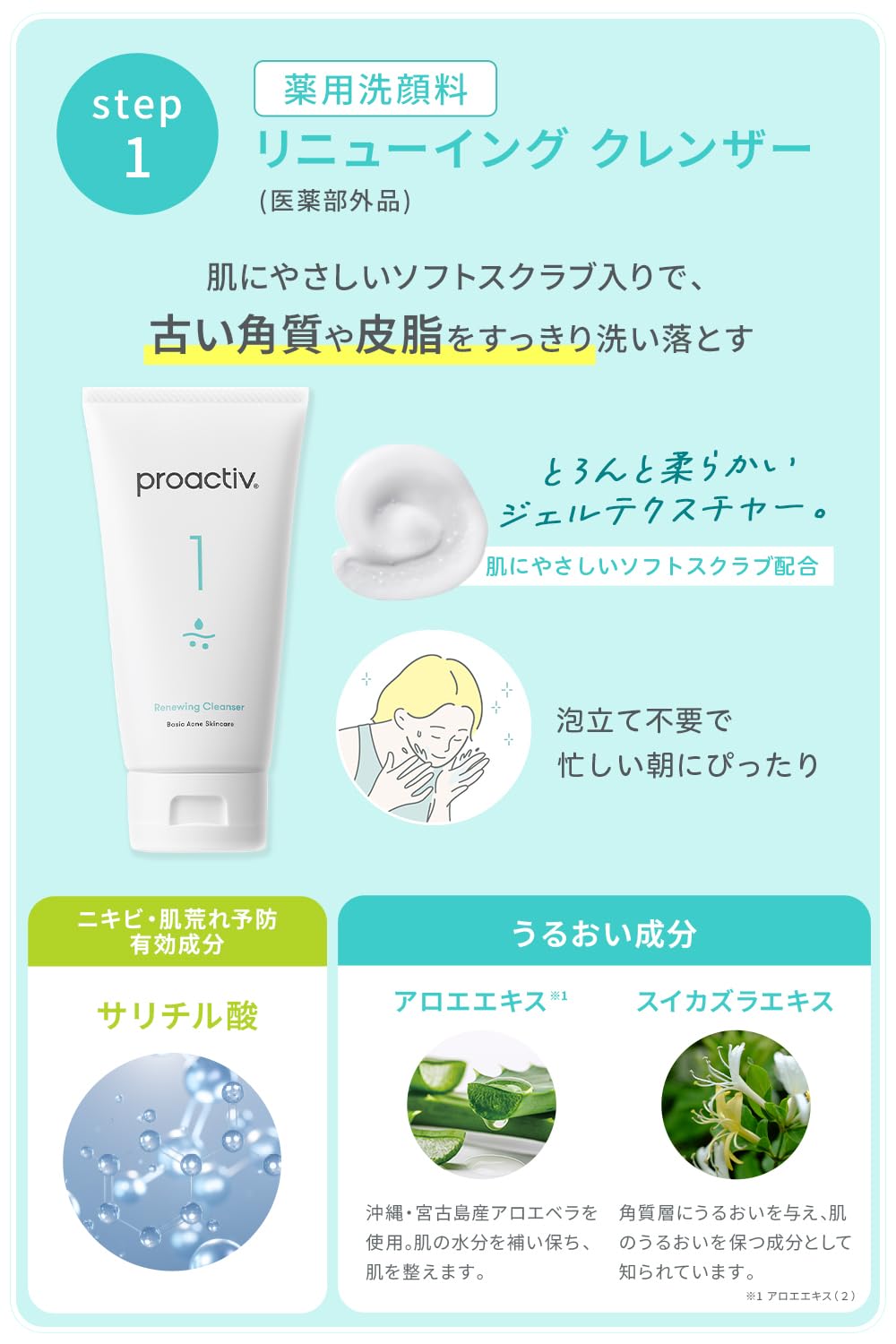 Proactiv +のセット Amazon.co.jp: (旧モデル)プロアクティブ + 薬 用