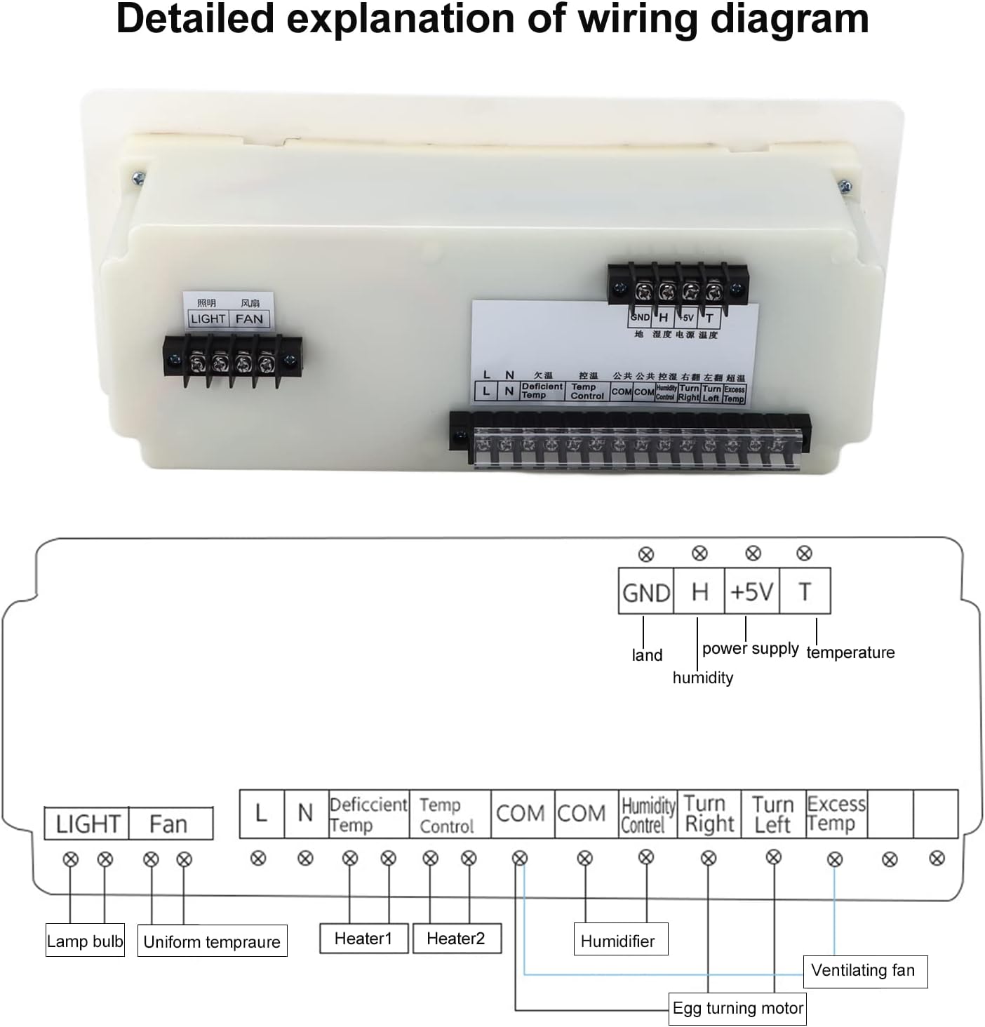 XM‑18SD Egg Incubator Controller Large-Screen 5 Modes Intelligent Temperature Humidity Control Thermostat for Chicken Goose Duck(0-99℃ 0-99% Rh)(110V)