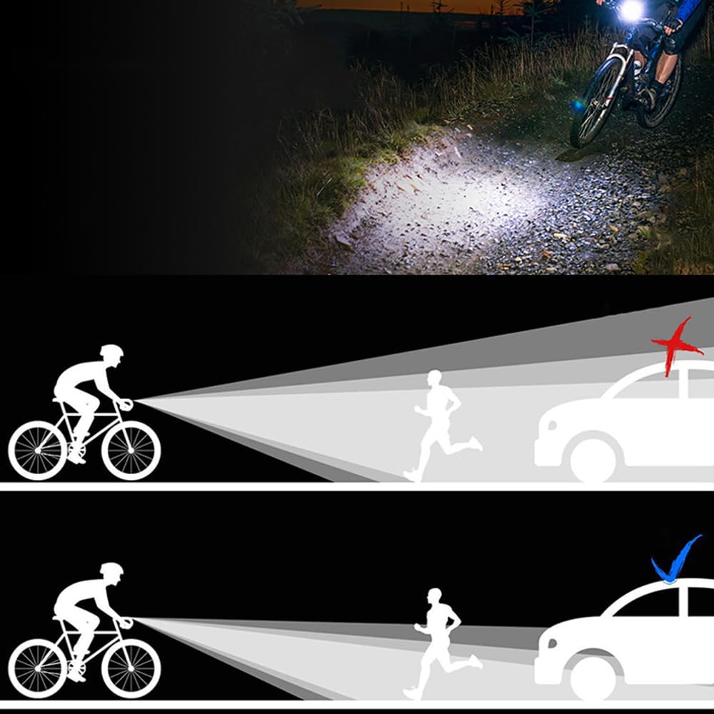 Phare de vélo étanche Rechargeable USB pour VTT, Accessoire de vélo pour Les Sorties Nocturnes