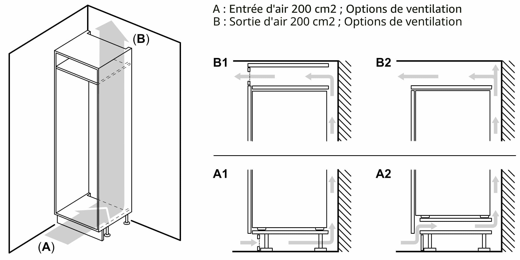 Bosch Série 2 KIR41NSE0 Réfrigérateur Encastrable 122,1 x 54,1 cm 204 L