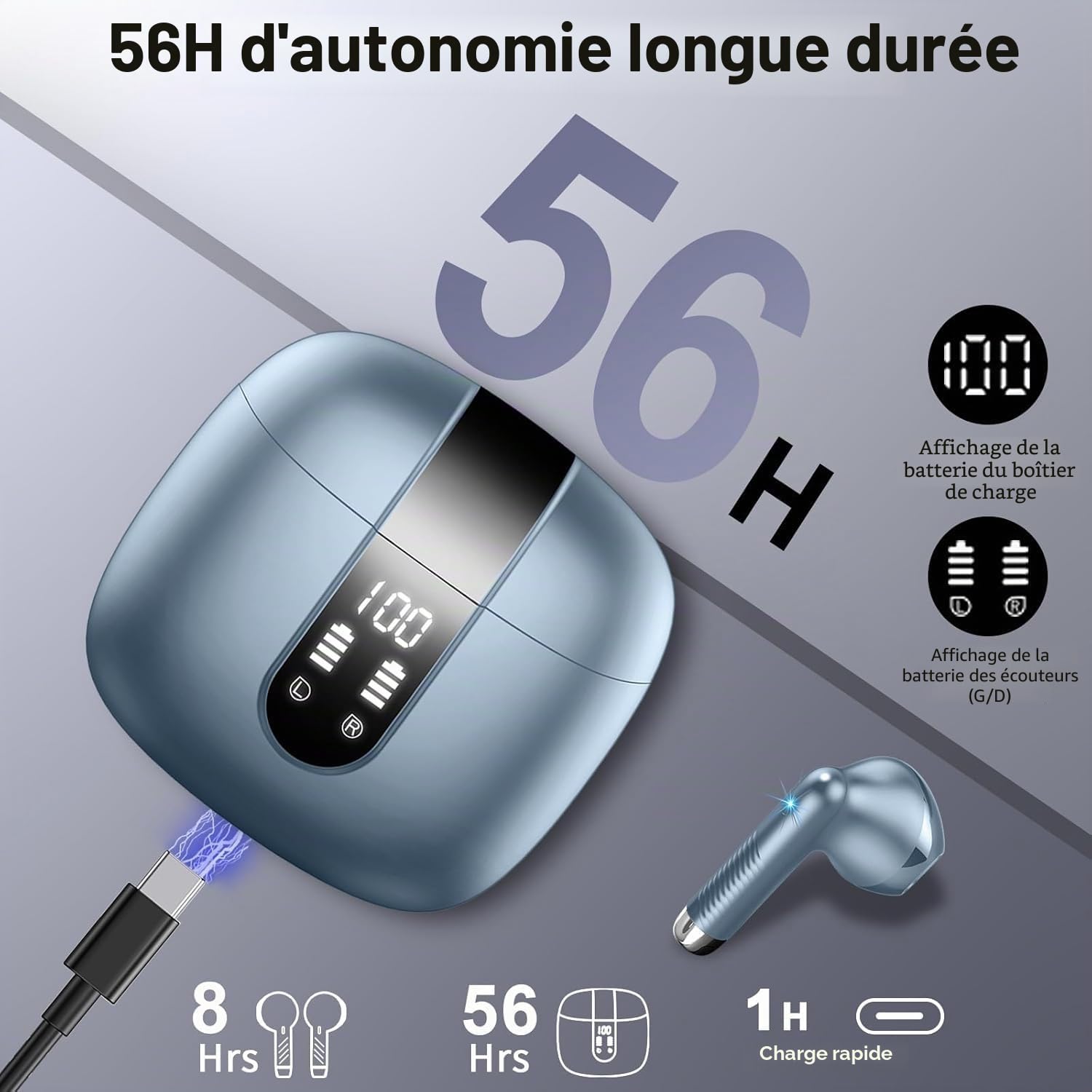 Ecouteurs Bluetooth sans Fil, Écouteurs Bluetooth 5.3 2026 Écouteurs sans Fil avec 4 ENC Réduction de Bruit Mic, IP7 Étanches Oreillette Bluetooth 48H Stéréo USB-C Casque Bluetooth pour Sport/Travail
