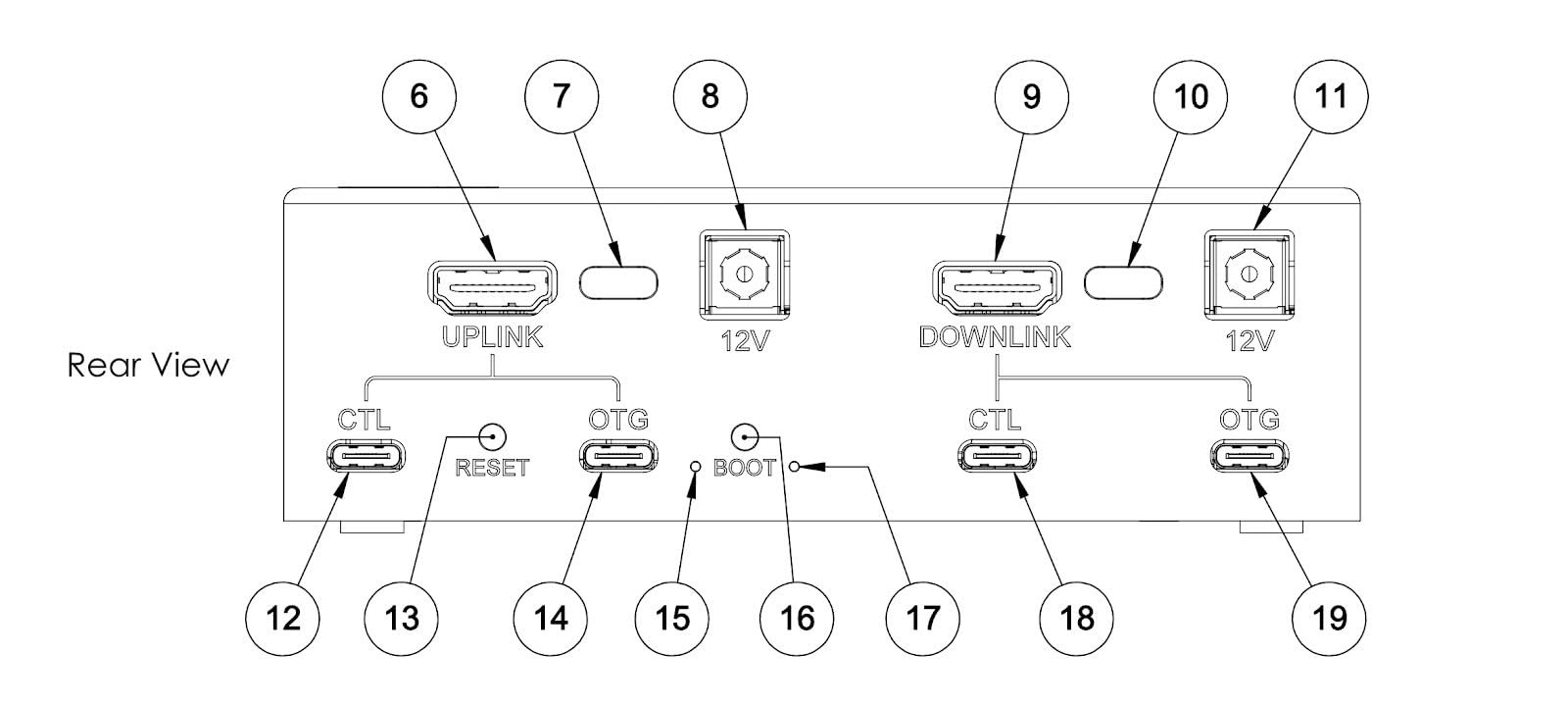 Amazon.co.jp: PiKVMスイッチマルチポートエクステンダー - Pi KVM V4