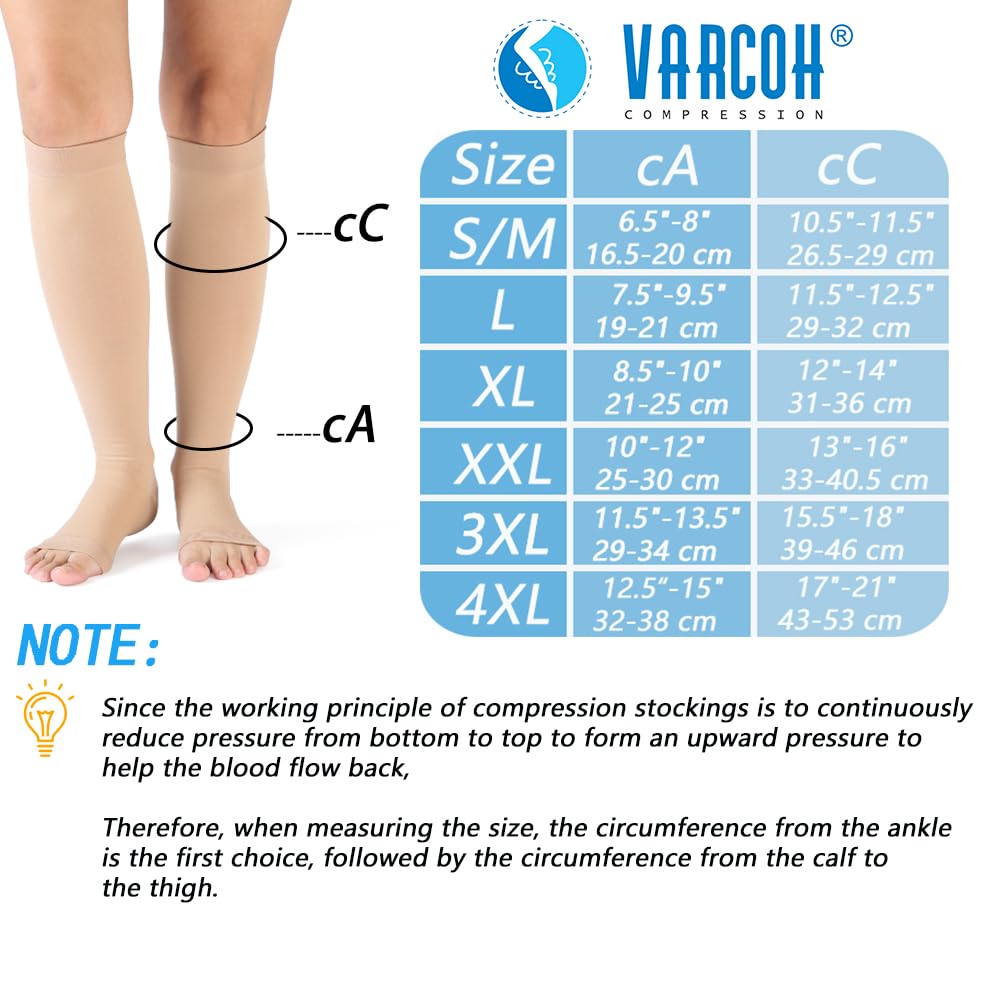 VARCOH Compression Socks for Women,Compression socks Men (S-4XL) Wide Plus Size Flight Socks for Women 20-30 mmHg Knee High Open Toe - Image 3