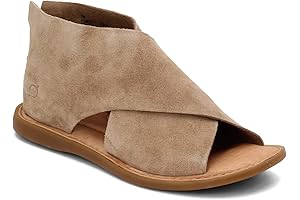 Iwa Sandal for Women Size 7: Comfortable and Versatile Summer Footwear