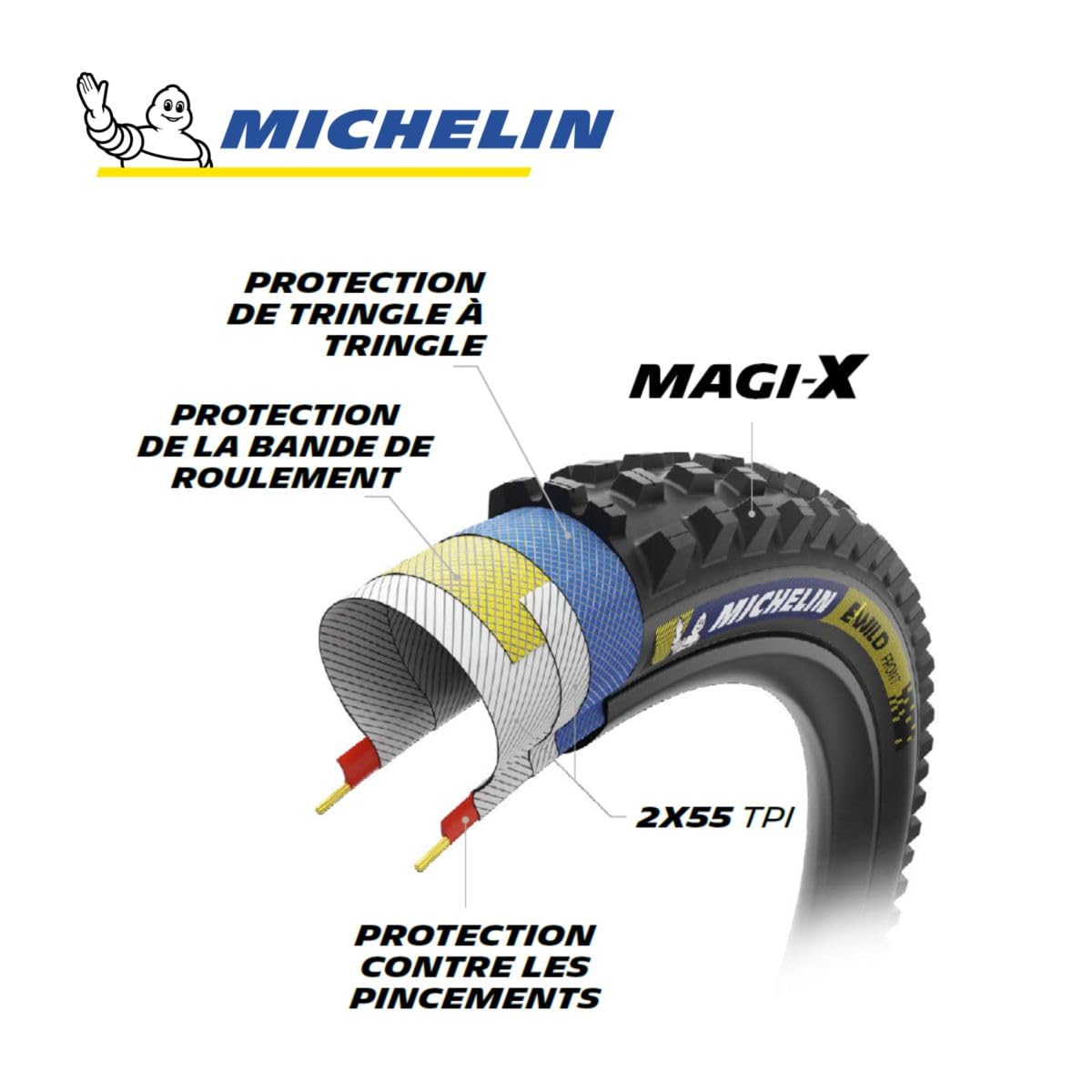 MICHELIN - Lot de 2 Pneus VTT E-Wild Tubeless Ready ou TS pour VTTAE Avant et/ou Arrière Disponible en Plusieurs Dimensions et Configurations