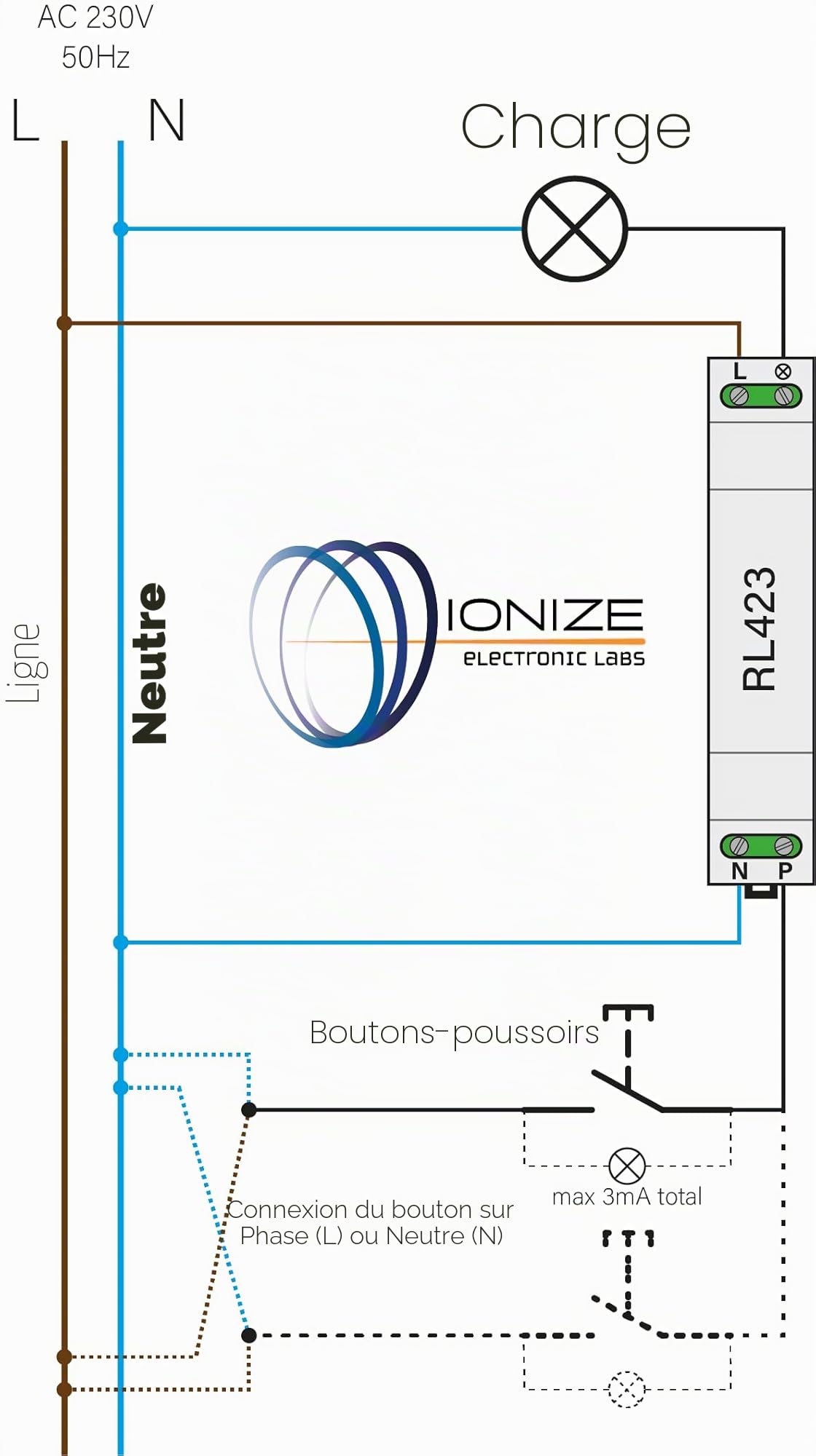 IONIZE RL423 – Télérupteur Silencieux Bistable à État Solide, montage sur Rail DIN | 230V 50Hz | Contrôle par Bouton-Poussoir