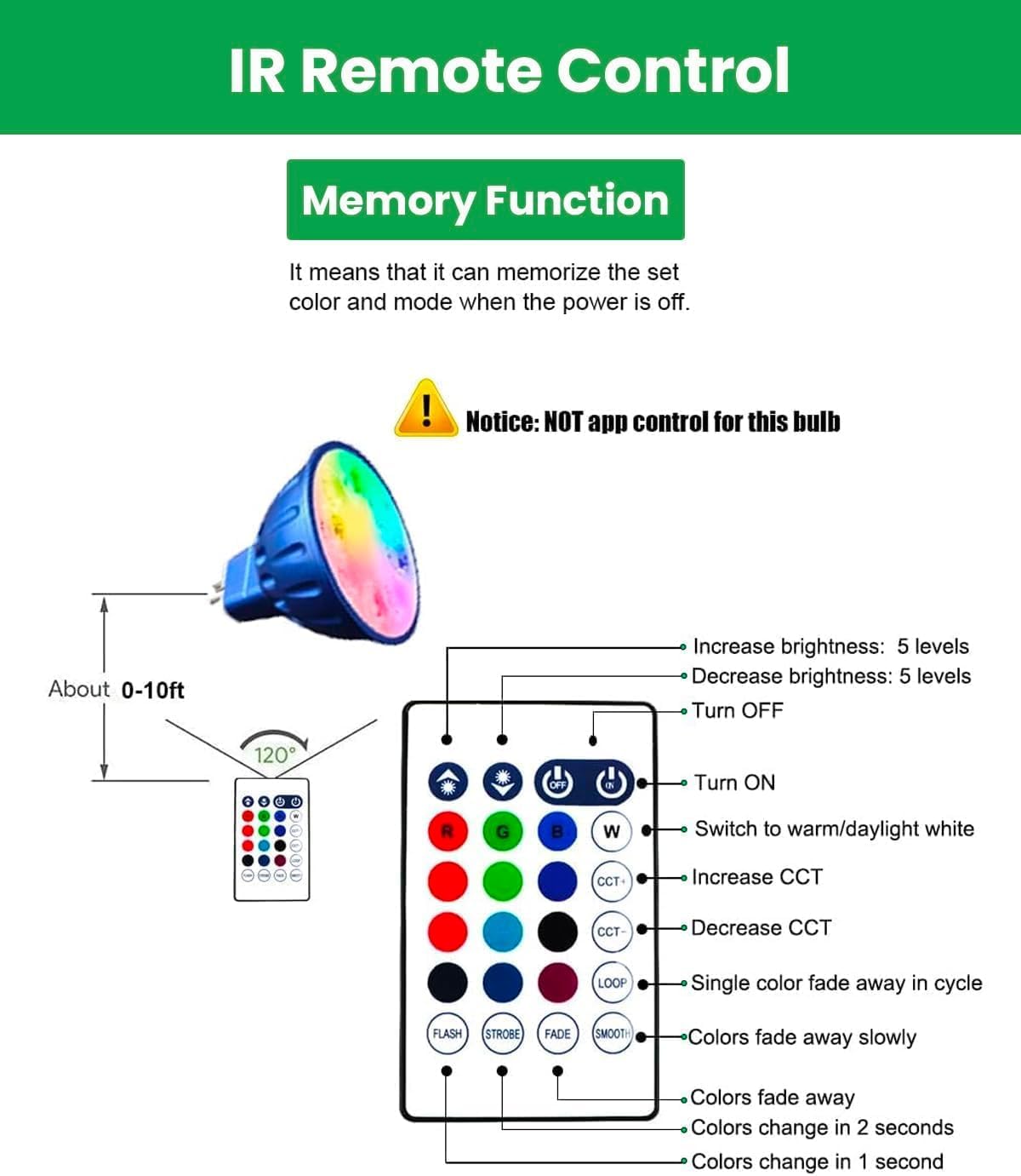 RGBW Color Changing MR16 LED Bulbs, CCT Tunable 2700K to 6500K, Dimmable with Remote Control, Memory Function, GU5.3 Bi-pin Base Light Bulbs for 12V Low Voltage Landscape Lighting 3-Pack