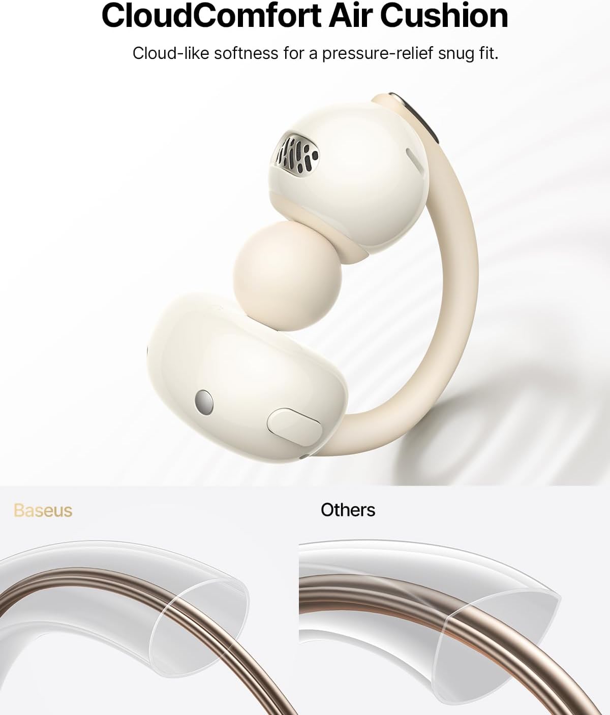 Baseus Bowie MC2 Air Open Ear Clip-on Earbuds, CloudComfort Air Cushions for Workout Running, 11mm Drivers Super Bass 2.0, IP67 Waterproof, 40H Playtime, Flexible Secure Fit Earbuds thumbnail