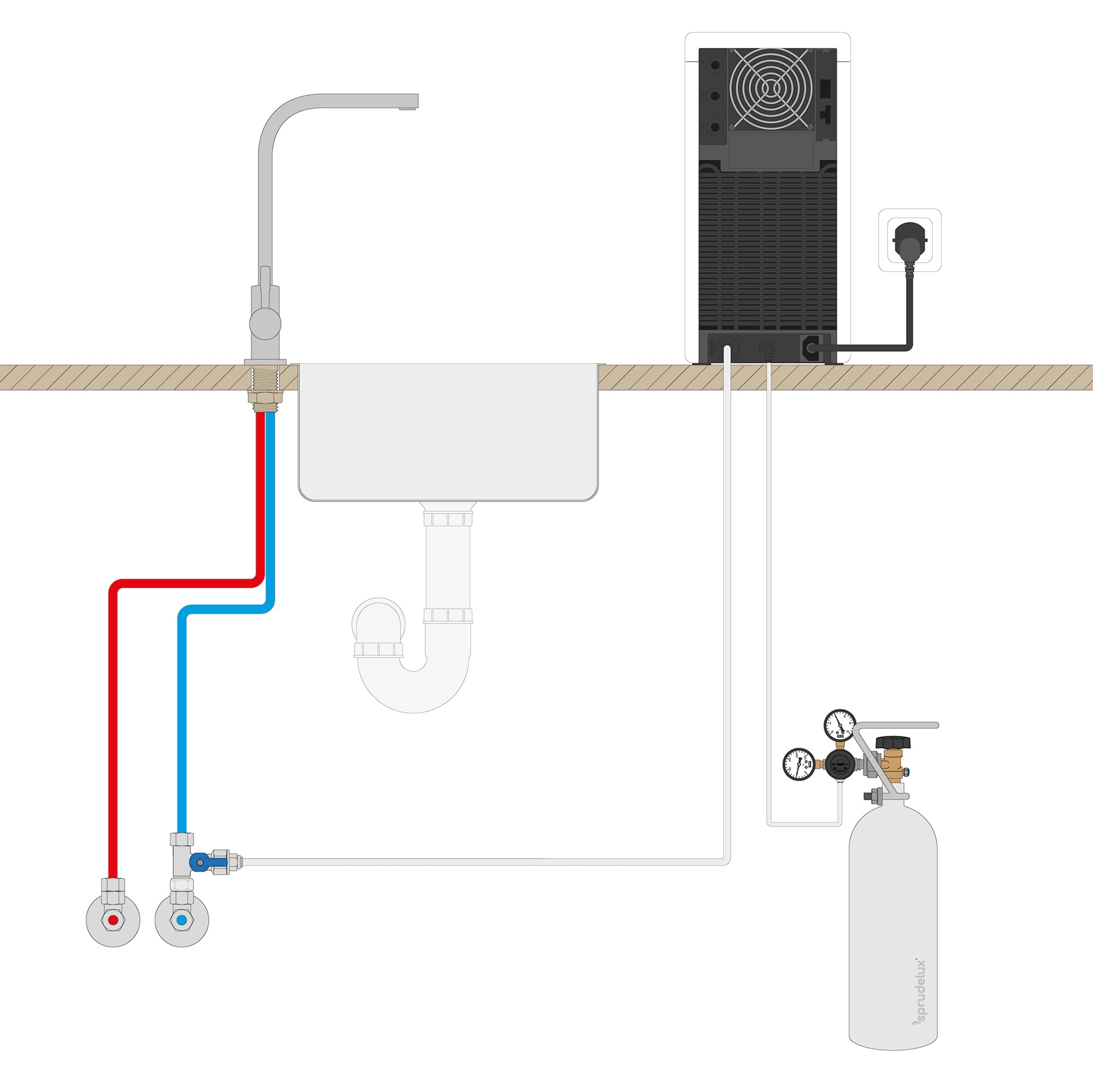Power Soda Full Touch Wassersprudler – Auftisch Trinkwassersystem mit CO2-Karbonisierung, Auftisch-Tafelwasseranlage mit einstellbarer Kühltechnologie – Made in EU | (Schwarz)