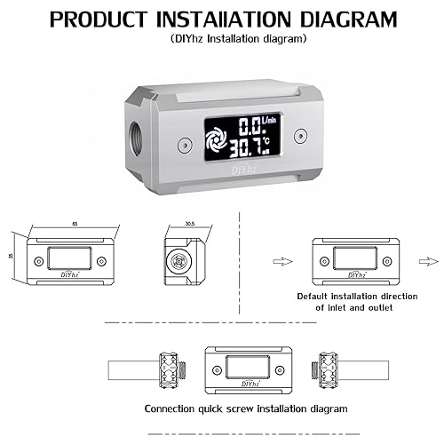 Miniatura 2 de G14 aleación de aluminio Shell LCD displaydigital termómetro de flujo indicador de temperatura CPU monitor de temperatura plata