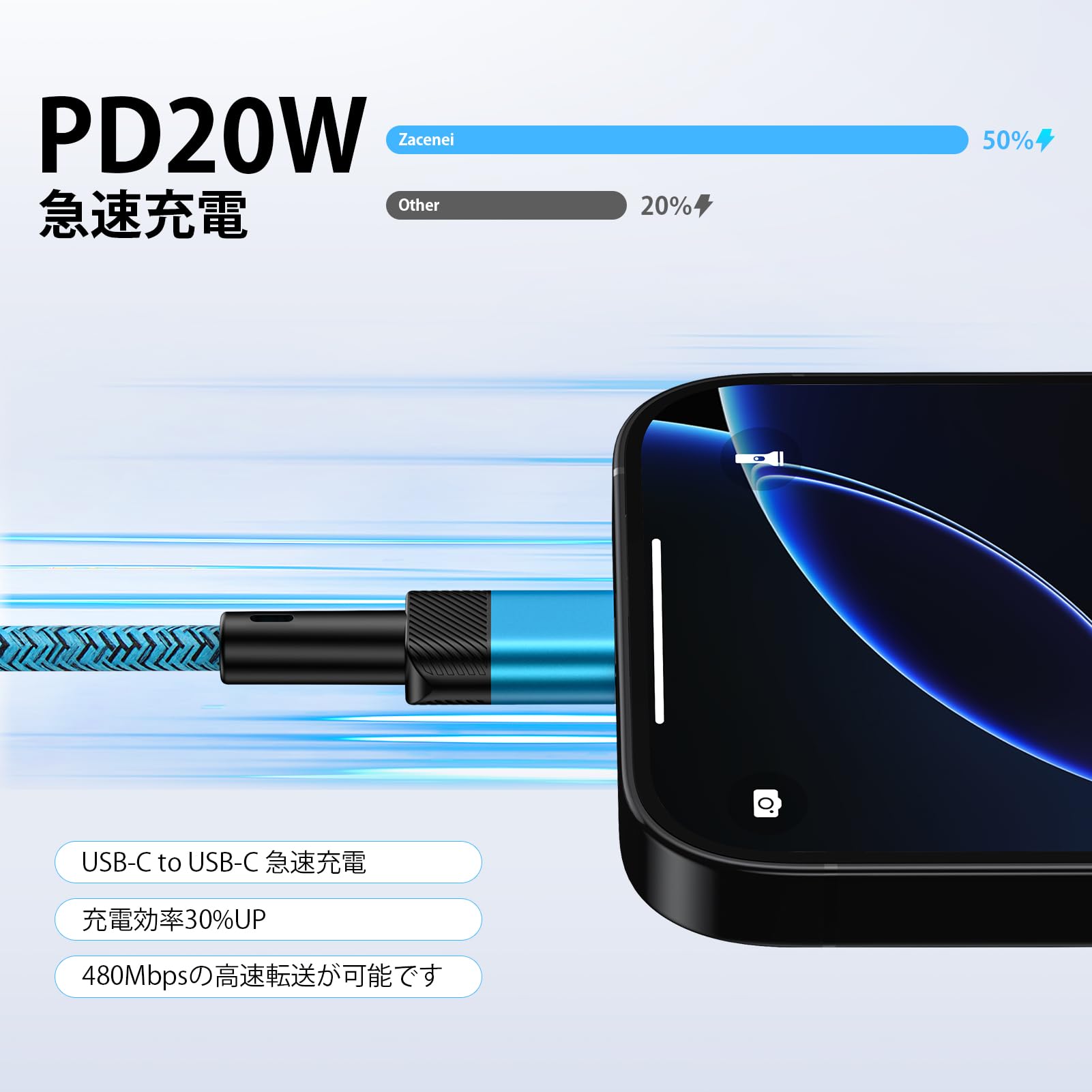 Amazon.co.jp: iPhone 16 USB C ケーブル 純正 1.8M PD対応 20W急速