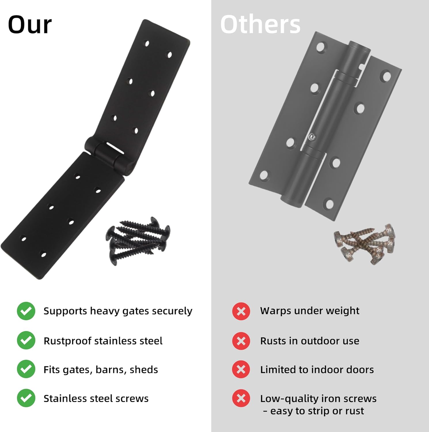 Heavy Duty Gate Hinges, Black Door Hinges with Screws, Adjustable Hardware Hinges Kit,Durable Barn Door for Wooden Fences Yard Gate 2pcs