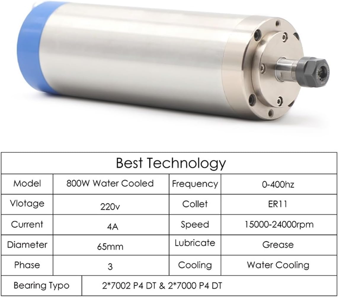 Water cooled spindle kit 800w 4 pieces bearing 65x195mm & 1.5kw inverter & 65mm bracket & 75w water pump