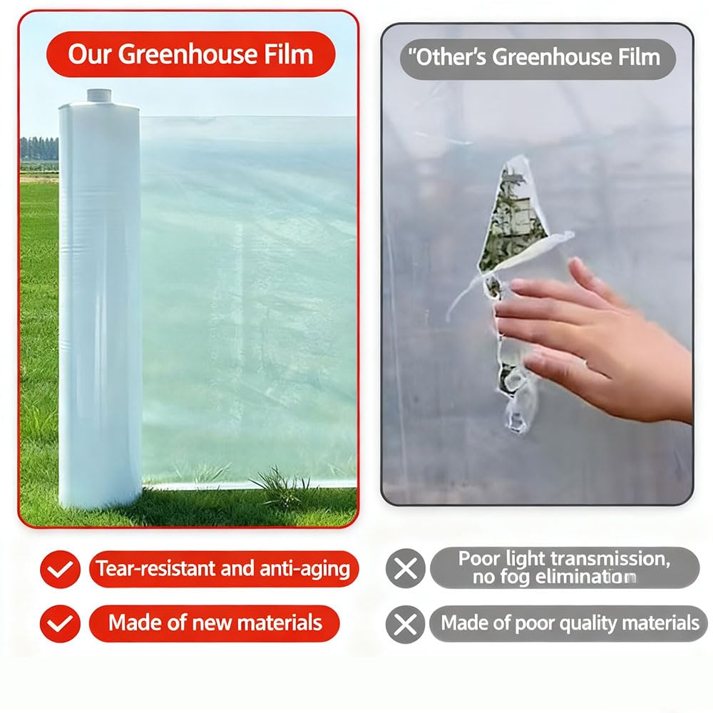 Bâche de Serre en Polyéthylène, Film de Jardinage pour Serre 12S Résistante aux UV, Intempéries et Déchirures Pour projets industriels, Jardin et Culture Protégée P(Size:3x20m/9.84x65.6ft,Color:Blanc)
