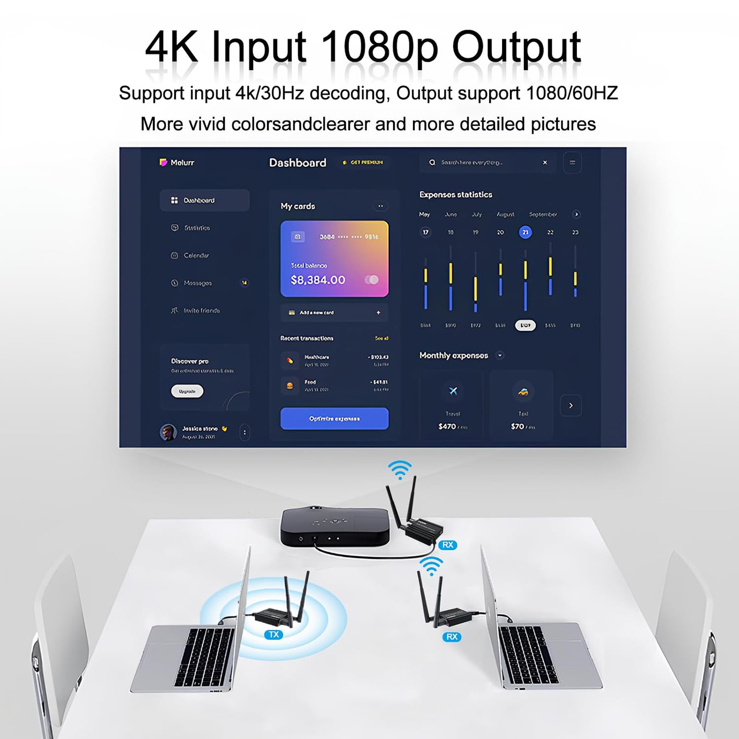 Wireless HDMI Transmitter and Receiver 4k Decodierung, One Transmitter and Two Receivers, Long Range Wireless Transmission 656FT/200M, Plug-Play, 2.4/5.8G for PC/Laptop/TV to Monitor/Projector/HDTV