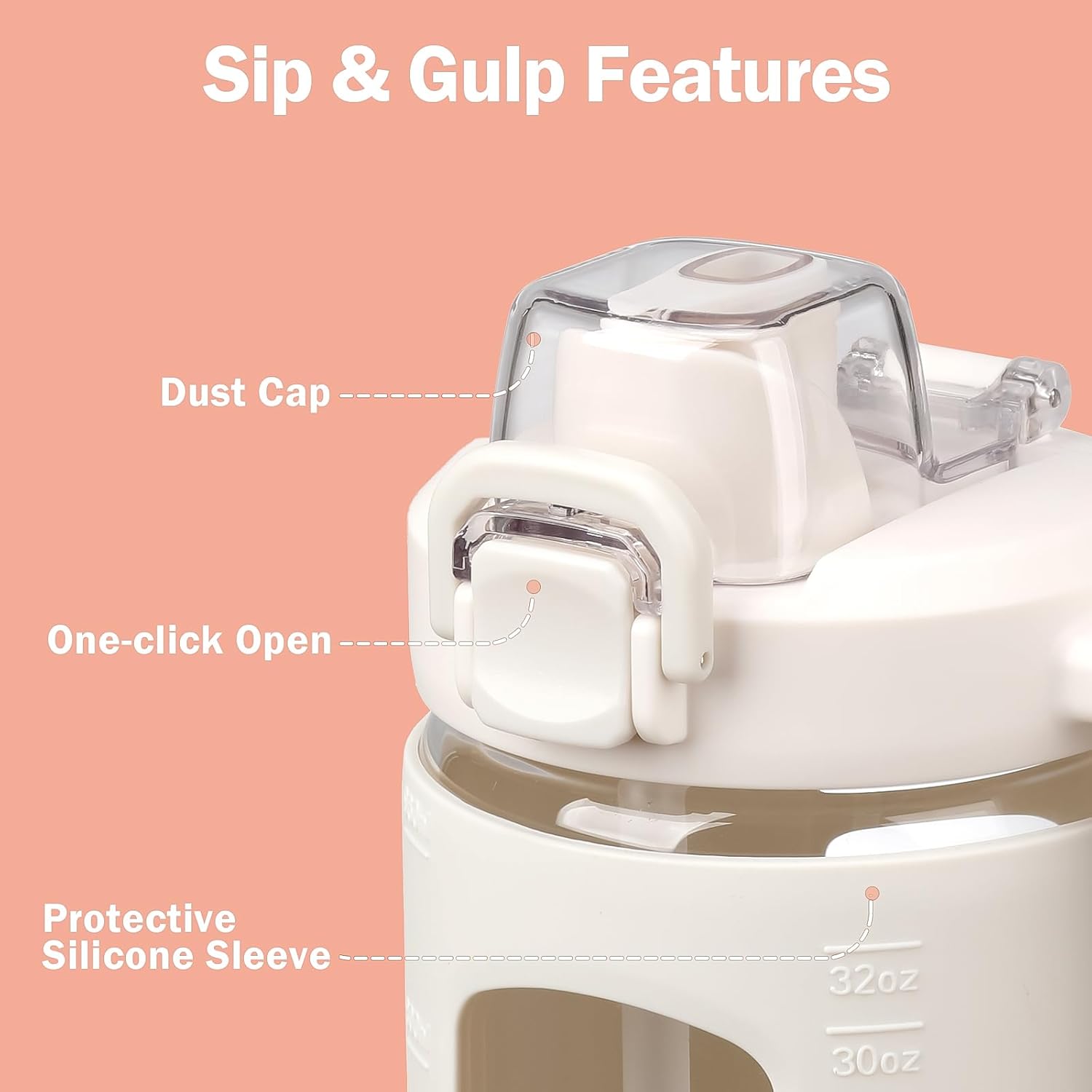 32oz Glass Tumbler with Straw Handle and 2-IN-1 Sip & Spout Lid, Reusable Iced Coffee Cup for Smoothie, Matcha, Milkshake, Leakproof Glass Water Bottle with Straw and Silicone Sleeve, BPA Free-White - Image 3