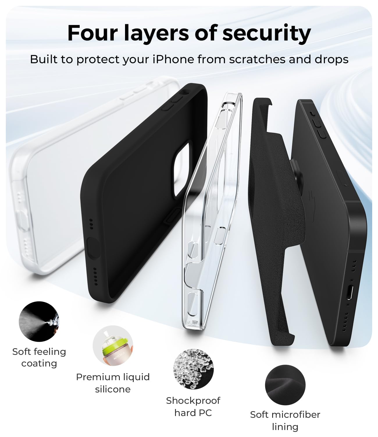 AOTESIER Stoßfeste Schutzhülle für iPhone 12 Mini, flüssiges Silikon in Lebensmittelqualität, mit weichem kratzfestem Mikrofaserfutter, Fallschutz, 13,7 cm (5,4 Zoll), schlanke, dünne Hülle, Schwarz