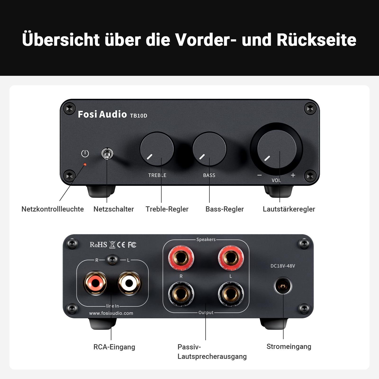 Fosi Audio TB10D 600 Watt TPA3255 Mini Verstärker HiFi Stereo Klasse D Verstärker Integrierter digitaler 2 Kanal Audioempfänger für Passive Heimlautsprecher mit Höhen- und Bassregelung