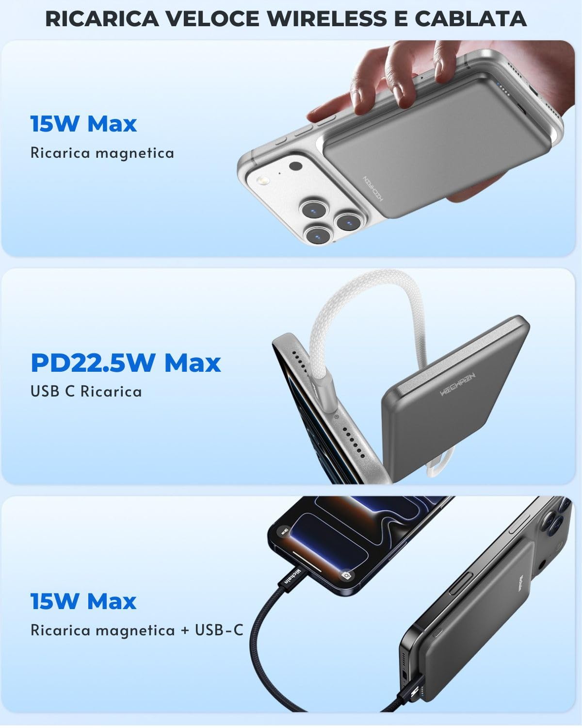 Hichain Power Bank Magnetico,5000mAh Ultra Sottile, Caricatore Wireless Portatile per iPhone con Porta USB-C, Ricarica Rapida PD 22.5W per Serie iPhone 17/16/15/14/13/14/Mini/Pro/Pro Max