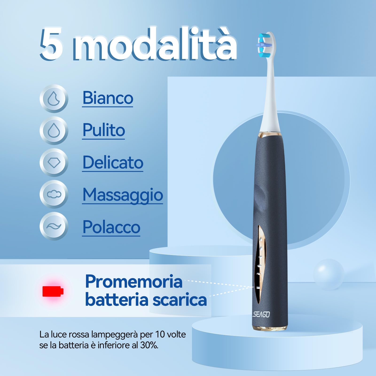 Seago spazzolino elettrico con sensore di pressione con porta spazzolino elettrico, 8 Testine, 40000 VPM, 5 Modalità, Timer da 2 Min, IPX7, Per Adatto alle persone sensibili, Adulti, Bianco (Blu)