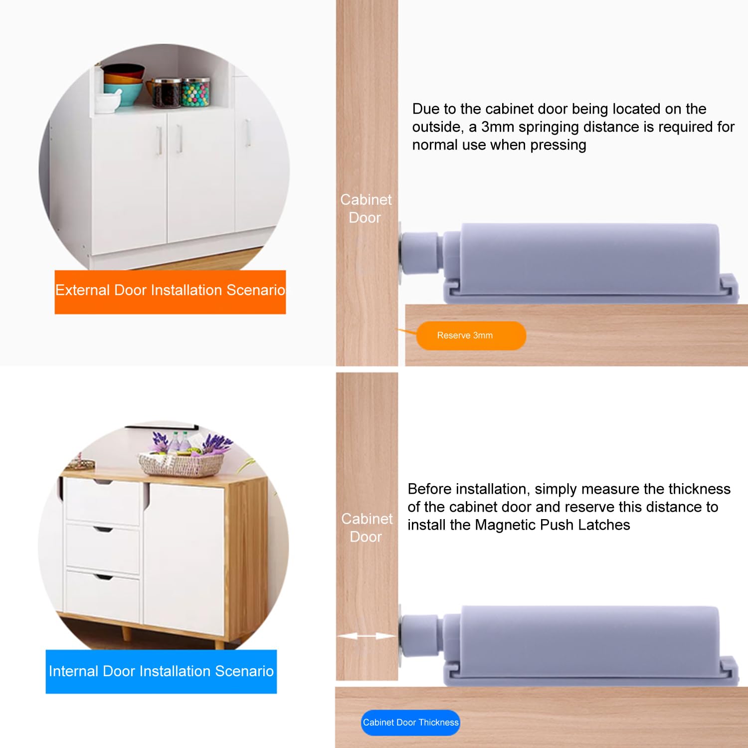 Greluma 6 Pz Chiusura a spinta per porta, chiusura magnetica per porta nascosta, armadi, cassetti per camper, armadietti della cucina