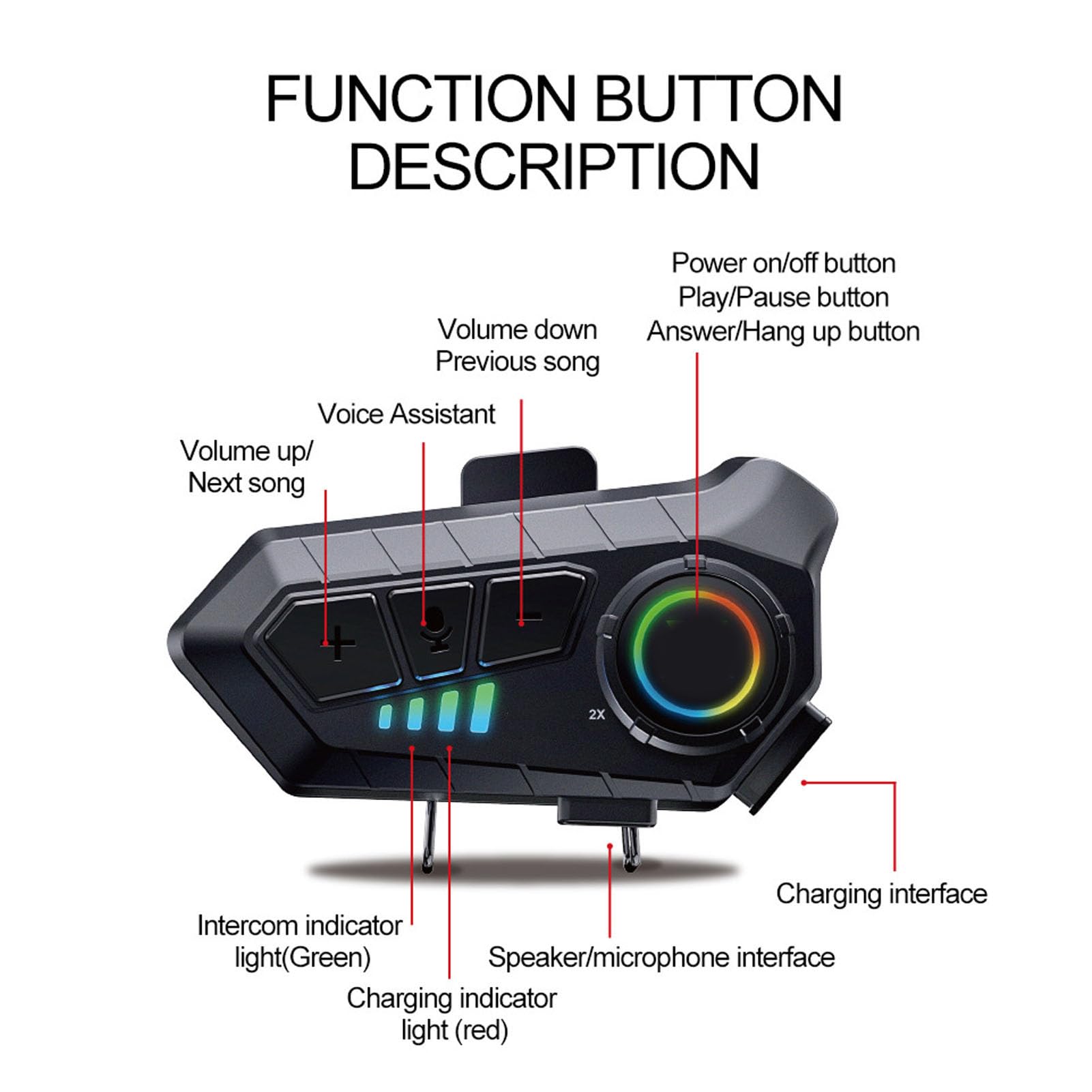 Focket Auricolare Bluetooth per Casco Moto, Doppia Riduzione del Rumore