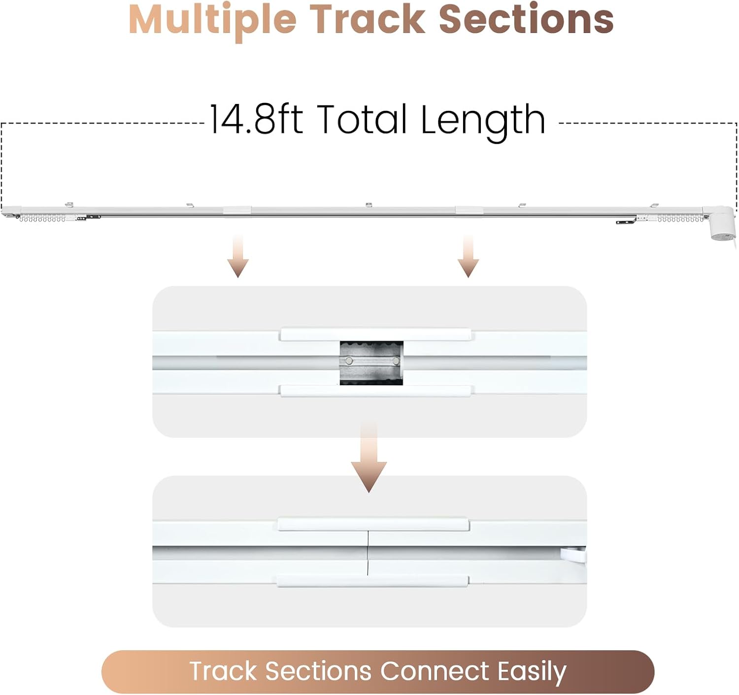 Electric Curtain Rod, 177" Smart Motorized Curtain Track, APP & Remote Control, Quiet Aluminum Track System, for Home Living Room Bedroom