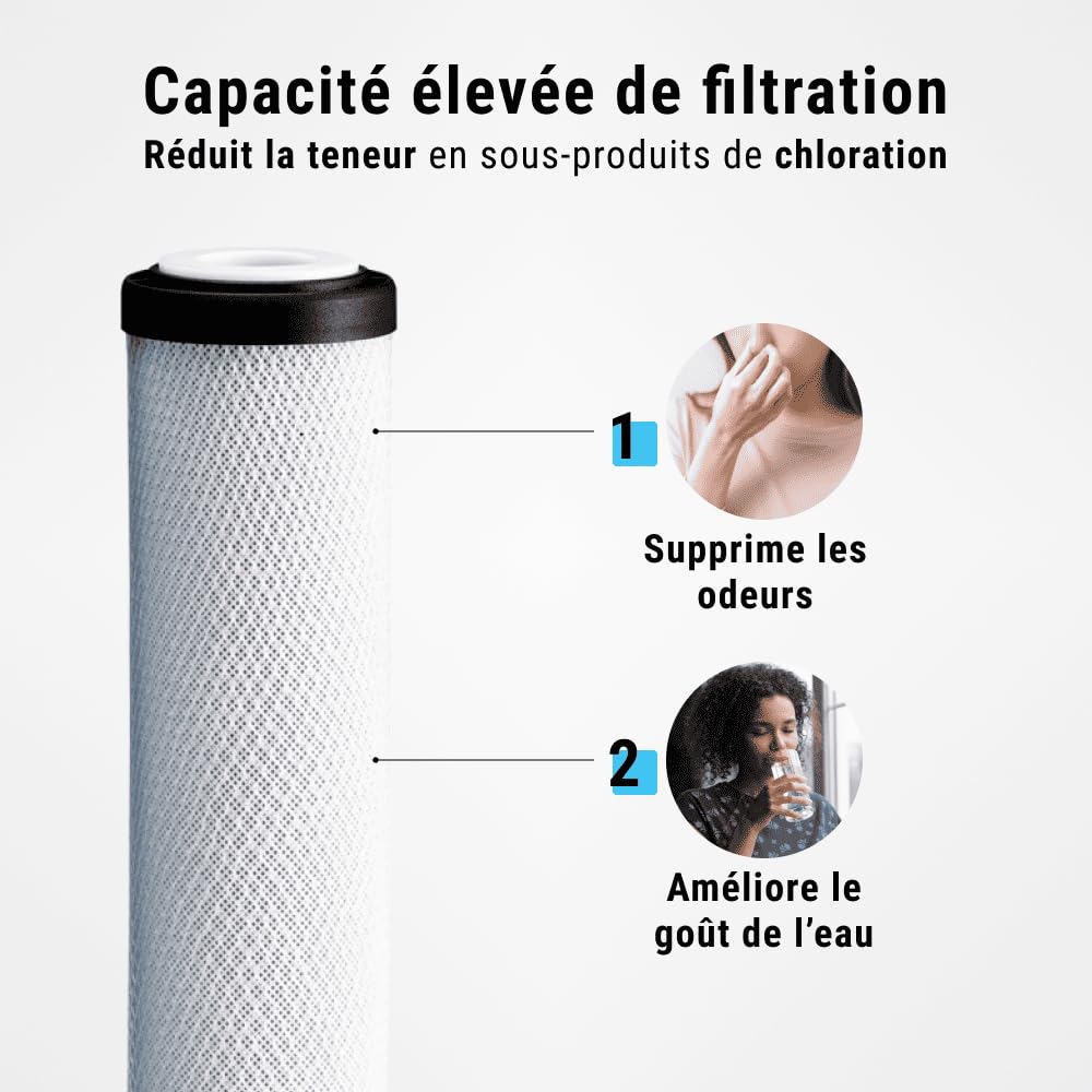 Filtre à eau triple 3P + pack protection complète