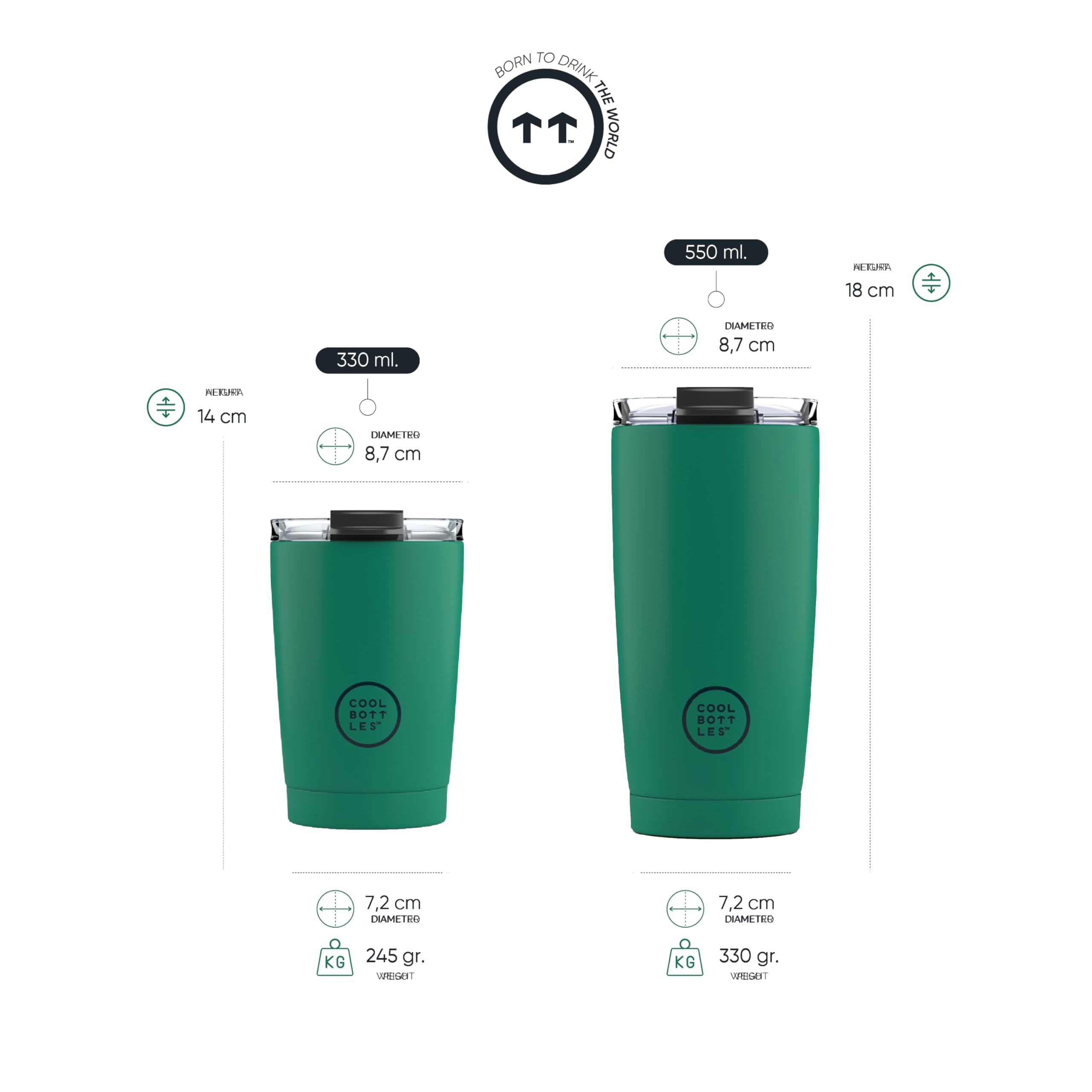 Cool Bottles - Tumbler - Bicchiere Termico in Acciaio Inossidabile - 330 ml - Vivid Blue - Tazza da Caffè - Coperchio Ermetico - Bevande Fredde 10 ore e Calde 5 ore - Finitura Antimacchia