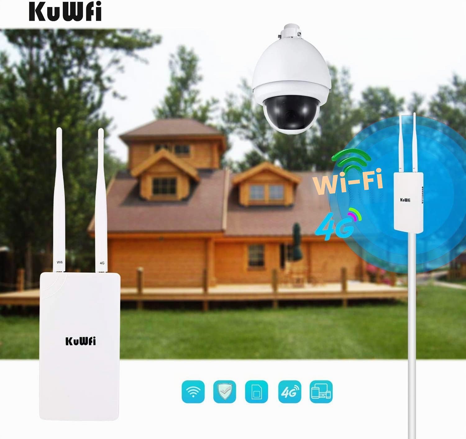 Router 4G LTE, KuWFi 150Mbps 3G 4G LTE Router CAT4 con Slot per schede SIM Funziona con Telecamera IP o Copertura WiFi Esterna con Antenna 2pcs Funziona con 3 (Tre) / Tim/Wind/Vodafone SIM Card