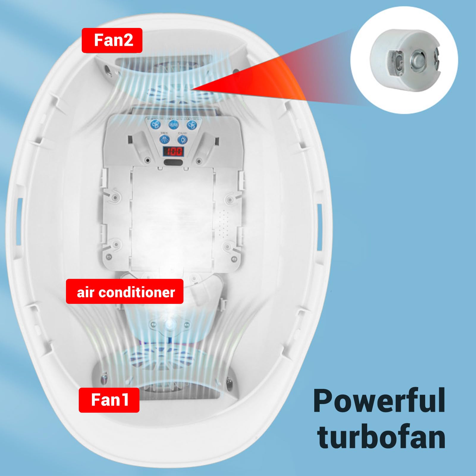 Casco duro, casco de seguridad con ventilador y casco de seguridad ligero transpirable para trabajos de construcción