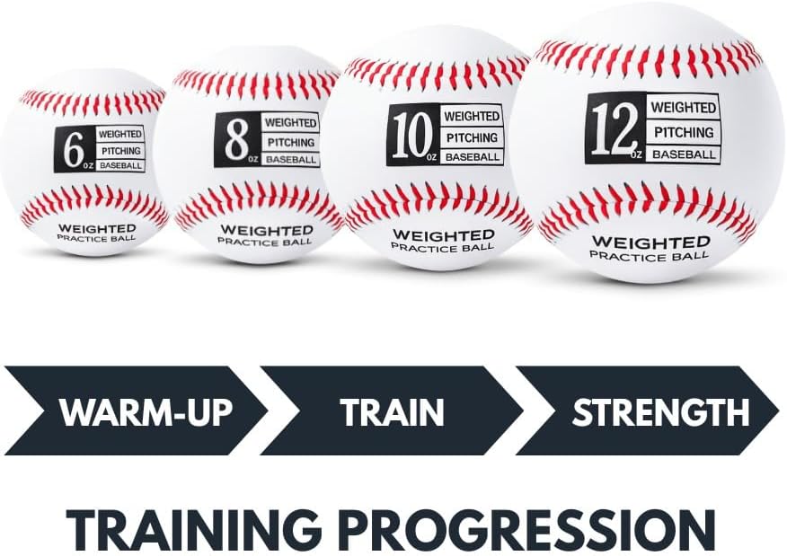 Thorza Weighted Baseballs for Pitching & Throwing Training - Velocity Building Balls for Hitting Practice & Strength Development - Youth to Pro, (6,8,10 and 12 Oz) - Set of 4 (9" Balls)