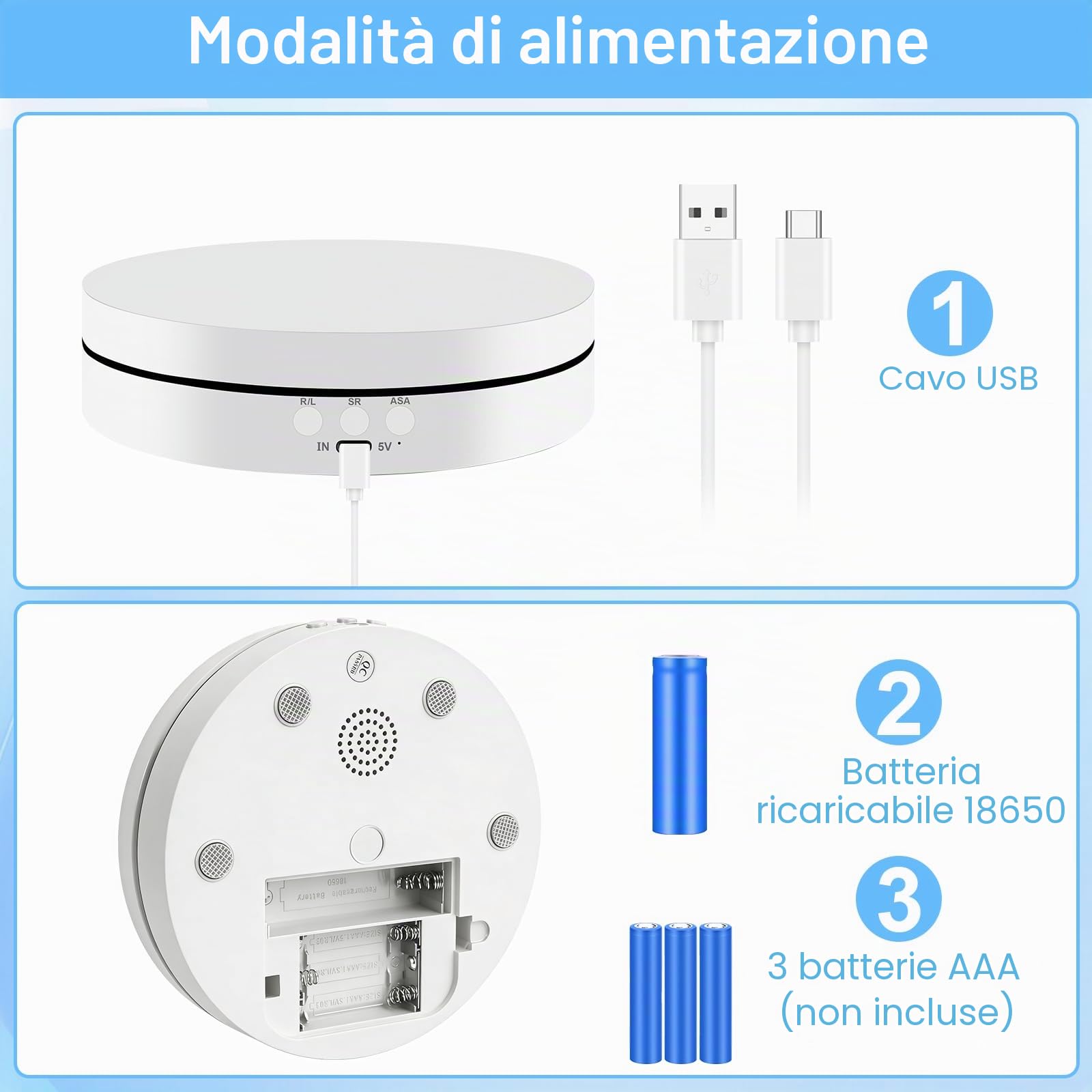 Piattaforma Girevole Elettrica 360°,Piattaforma Rotante Automatica USB per Gioielli,Orologi,Prodotti Digitali,Velocità Regolabile Espositore Girevole Elettrico con 2 Pannelli di Sfondo (Bianco)
