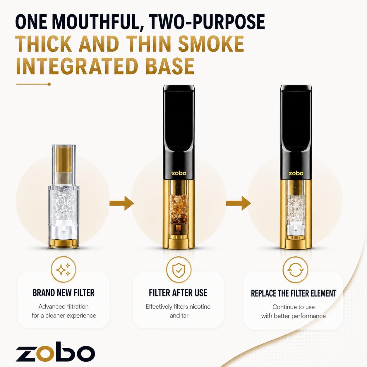 ZOBO Cigarette Holder with Replaceable Filter Cartridge, Suitable for Regular and Slim Size Cig. (with 1 Extra Mouthpiece and 3 Replaceable Filter Cartridge) (Gold)