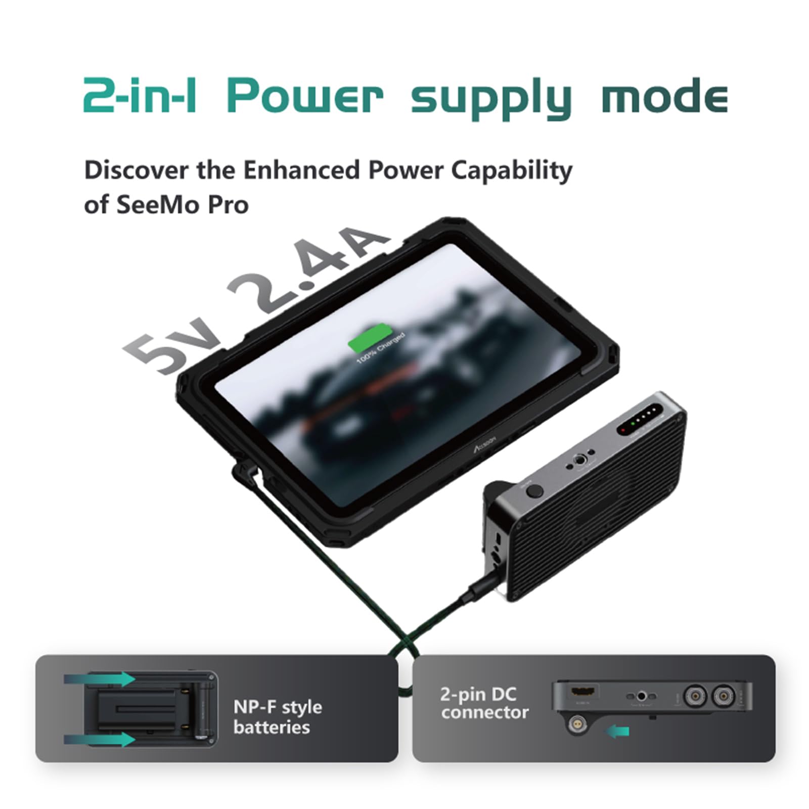 Amazon.com: Accsoon SeeMo Pro SDI/HDMI to USB-C Video