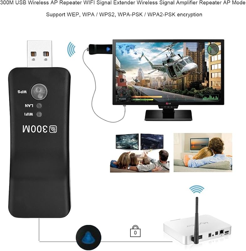 Cuifati 300M USB WiFi Jelerősítő és Repeater - Vezeték Nélküli Hálózati Adapter Smart TV-hez RJ45 Ethernet Porttal, WEP/WPA/WPS2 Támogatássa