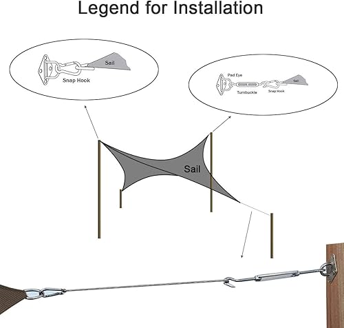 Miniatura 2 de Kit de accesorios para sombra solar para instalación de velas rectangulares y cuadradas, kit de accesorios de sombra de vela antioxidante de 5