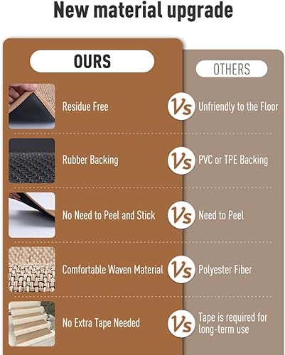 Miniatura 3 de PADOOR Alfombrilla antideslizante para peldaños de madera, base de goma cuadrada, alfombrilla de aterrizaje antideslizante de 31 x 31 pulgadas