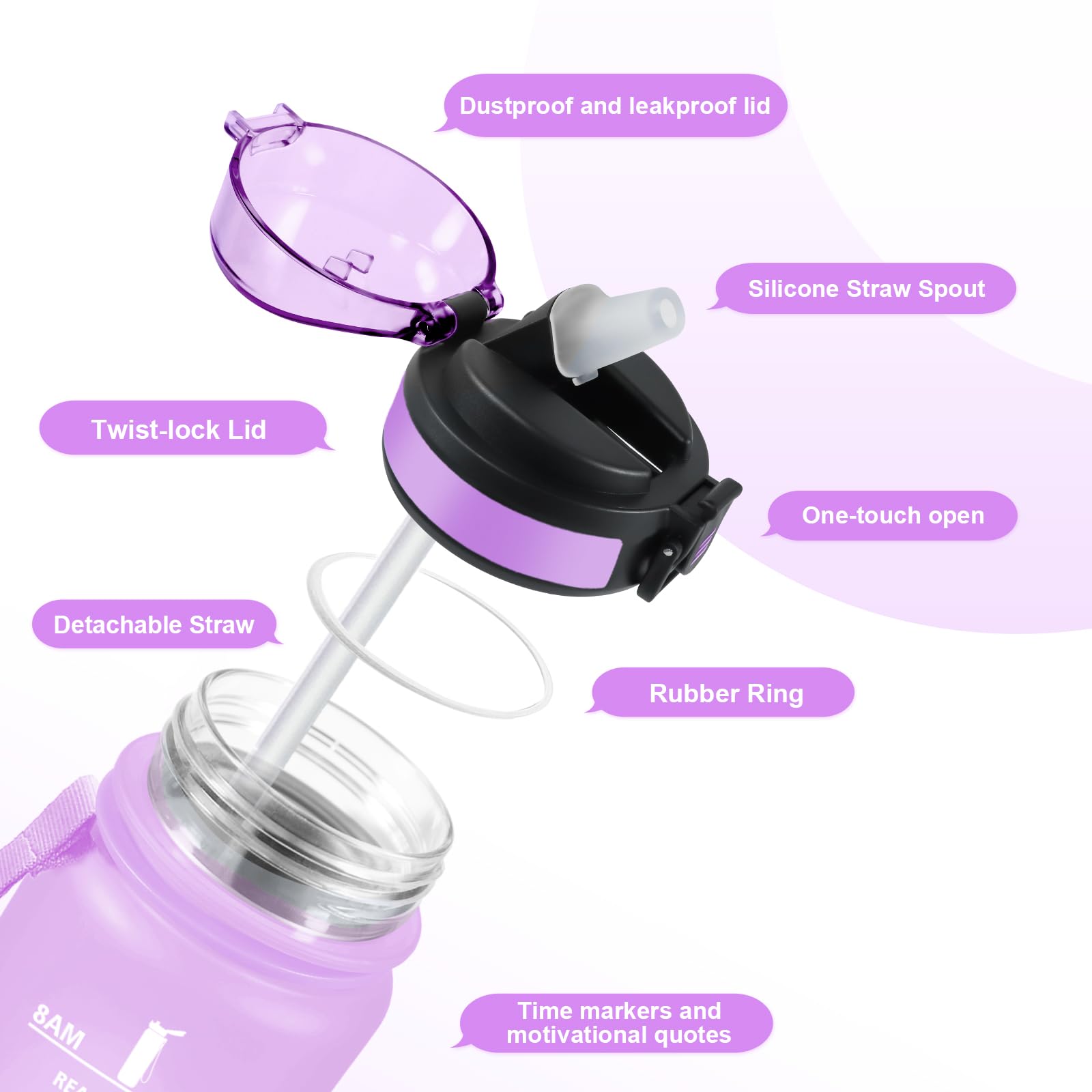 JAPORIA Borraccia 1L, Bottiglia Acqua Motivazionale con Cannuccia, a Prova di Perdite, Indicatore del Tempo, per Ufficio, Escursionismo