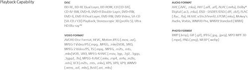 Miniatura 12 de Sony UBP-X700 4K Ultra HD Reproductor de Blu-Ray de transmisión de cine en casa