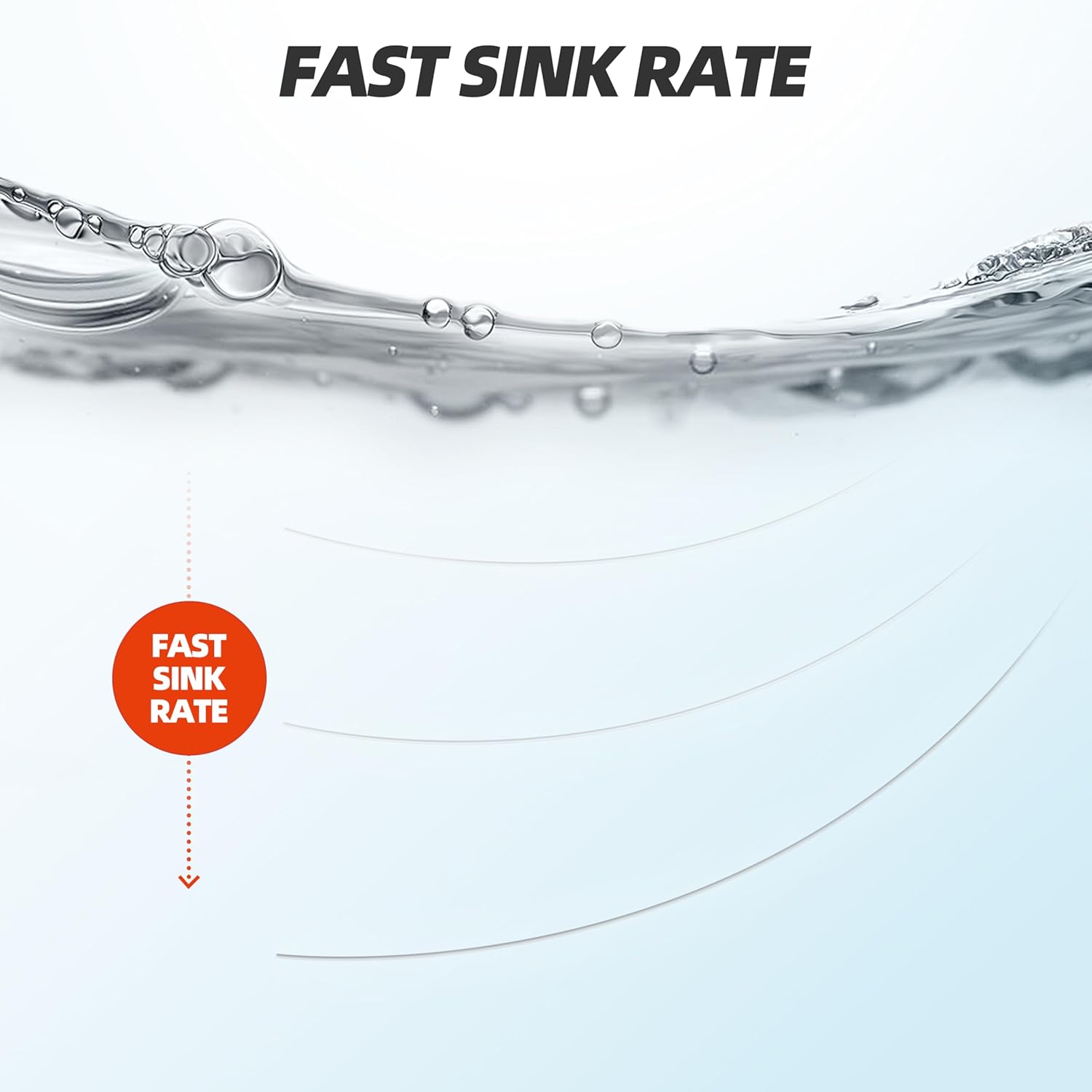RUNCL 100% Pure Fluorocarbon Fishing Line, RC60 Clear Fluorocarbon Leader Line, Virtually Invisible with Added Sensitivity, High Strength, Abrasion - Resistant, Fast - Sinking, 4-50lb, 50-150yds