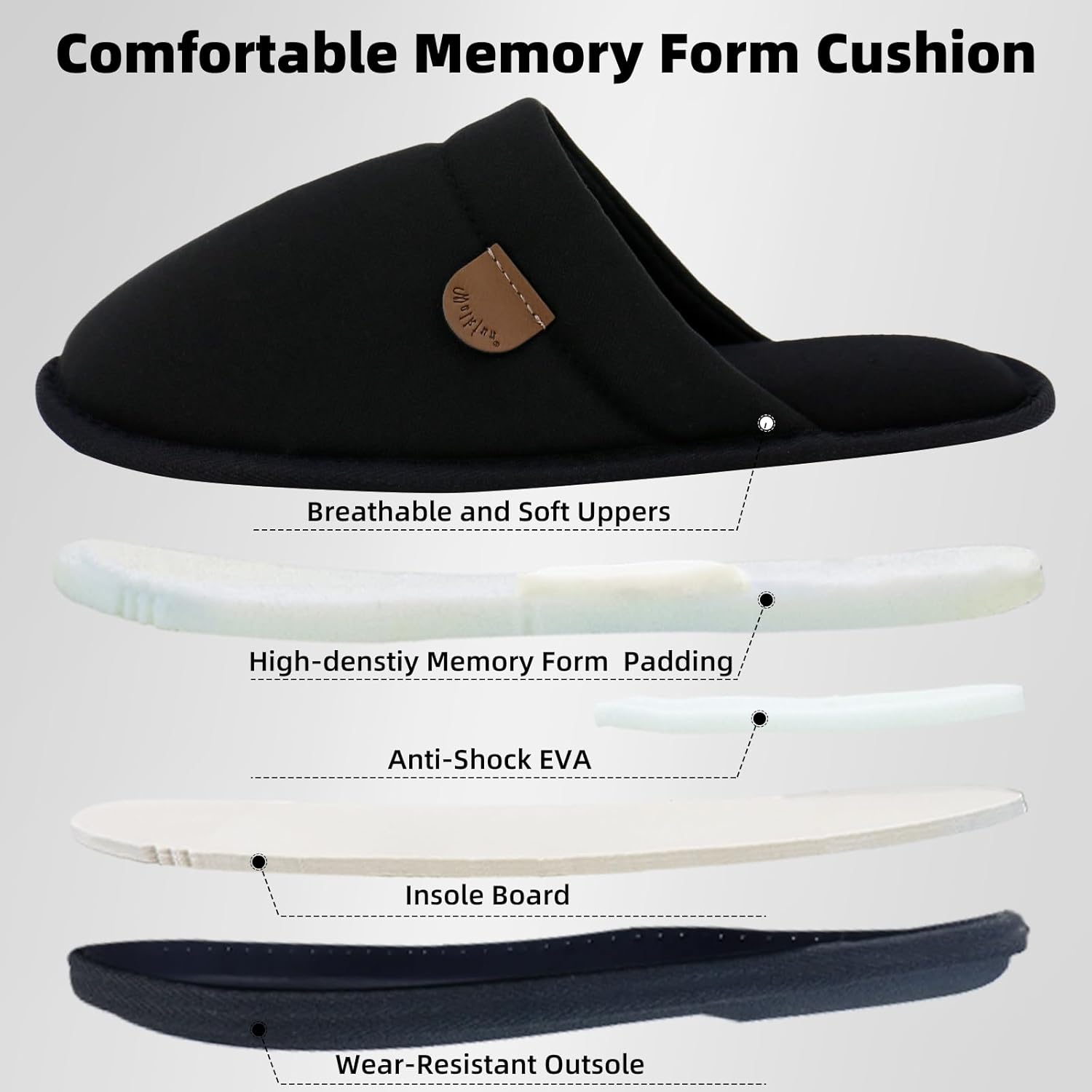 WALKFUN Comfortable House Slippers for Men Full Toe Comfortable Indoor Slip on Warm Slides Sandals with Memory Foam for Bedroom,Indoor Home - Image 3