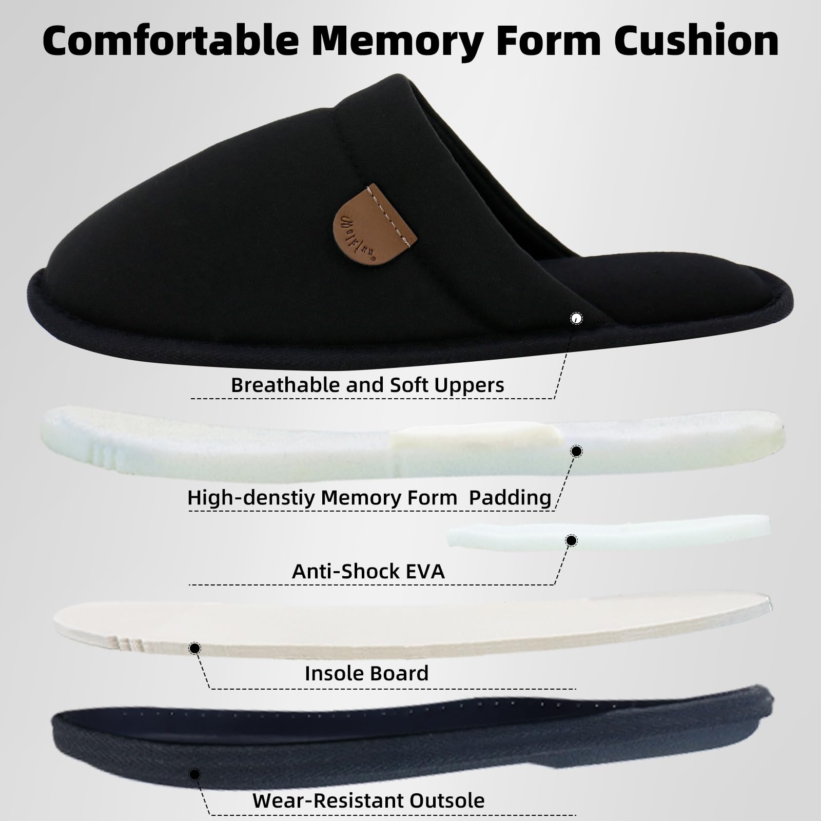 WALKFUN Comfortable House Slippers for Men Full Toe Comfortable Indoor Slip on Warm Slides Sandals with Memory Foam for Bedroom,Indoor Home