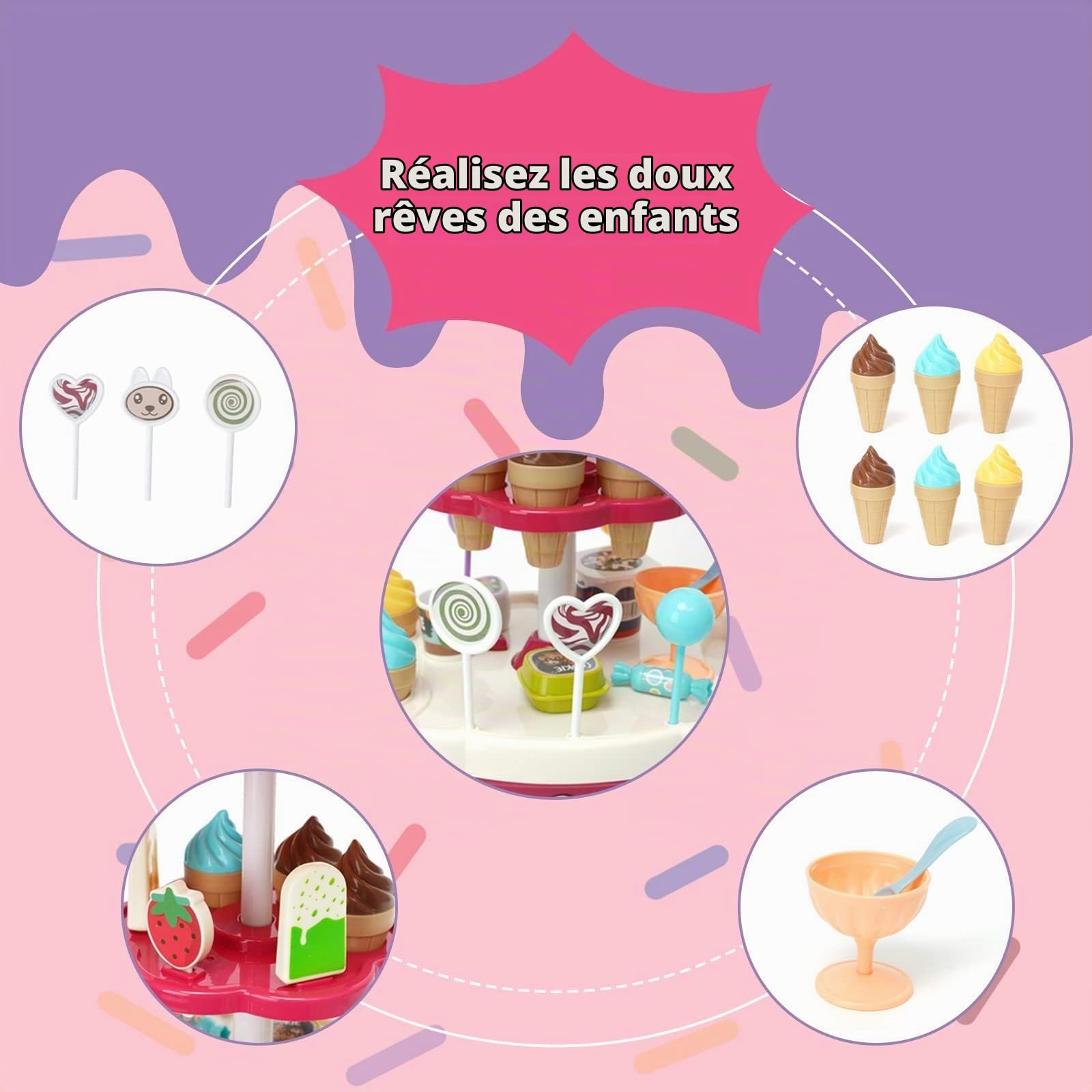 Chariot à Glace Enfant, Jouet à Crème Glacier 36 Pièces, Jeu de Rôle Éducatif avec Sucettes Chocolat, Jouet de Crème Glacée pour Enfant Filles 3 Ans