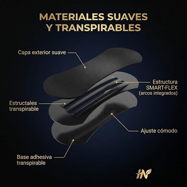 HN® PACK AHORRO 150 Tiras Nasales Deportivas I Dilatador Nasal Antironquidos para Dormir I Alivia la Congestión Nasal Para Respirar Mejor Por La Nariz I Nasal Strips Negras Para Reducir Ronquidos. - 3