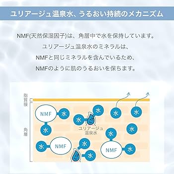 ユリアージュ スペシャルセット URIAGE 佐藤製薬 サトウ製薬 ユリアージュ ウォーター | 製品検索 | 薬と健康を見つめる製薬