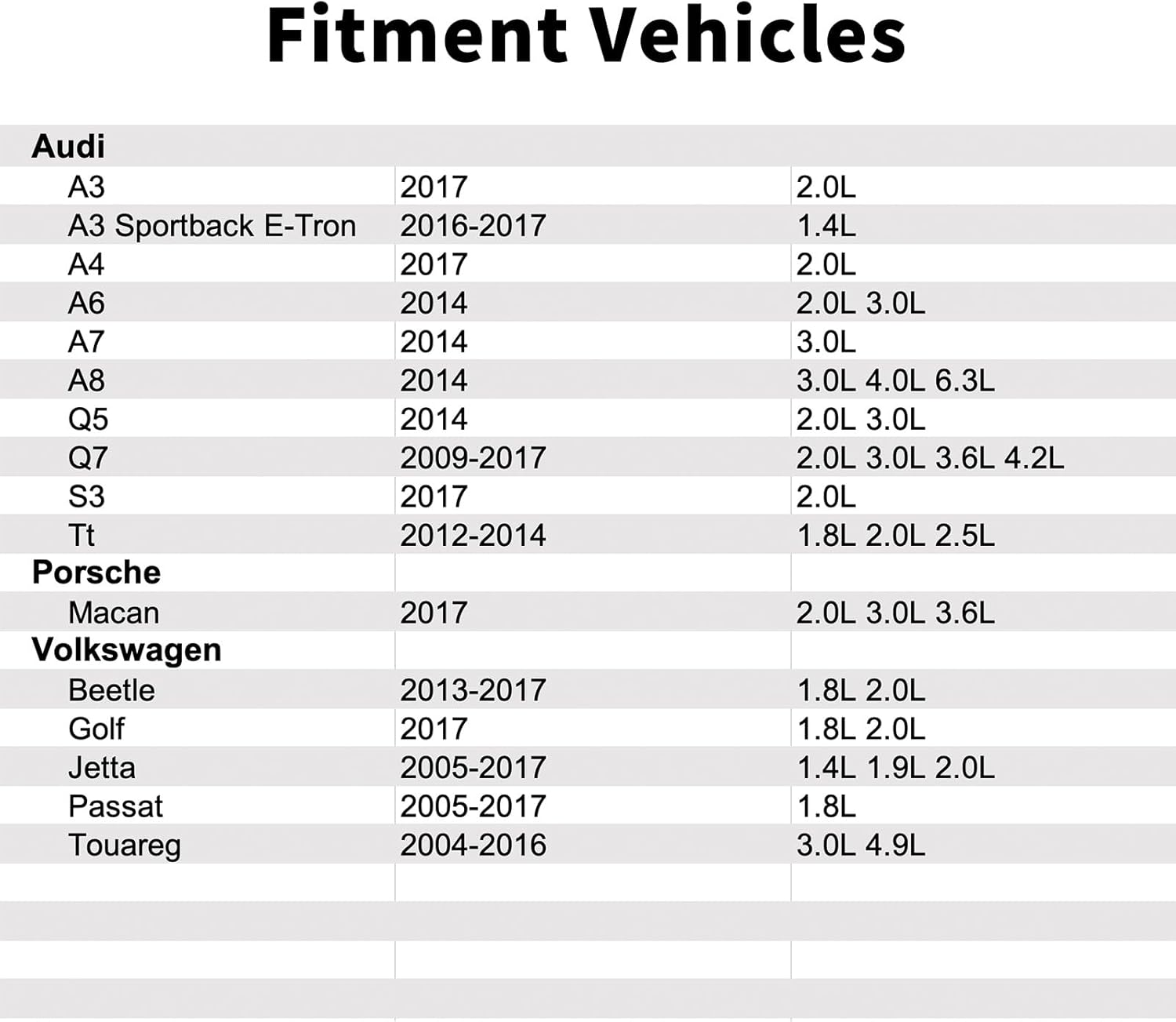 MN191138 Manifold Pressure MAP SensorCompatible with Volkswagen Compatible with Volkswagen Jetta 2005-2017 1.9L 1.4L 2.0L,Beetle 2013-2017 2.0L 1.8L,Passat 2005-2017 1.8L,Golf 2017 1.8L 2.0L,Touareg.